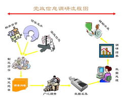北京愛嘉新業科技發展 智能系統與技術解決方案的專業提供商