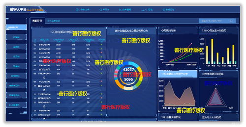 網絡技術開發崗位面試流程與經驗分享